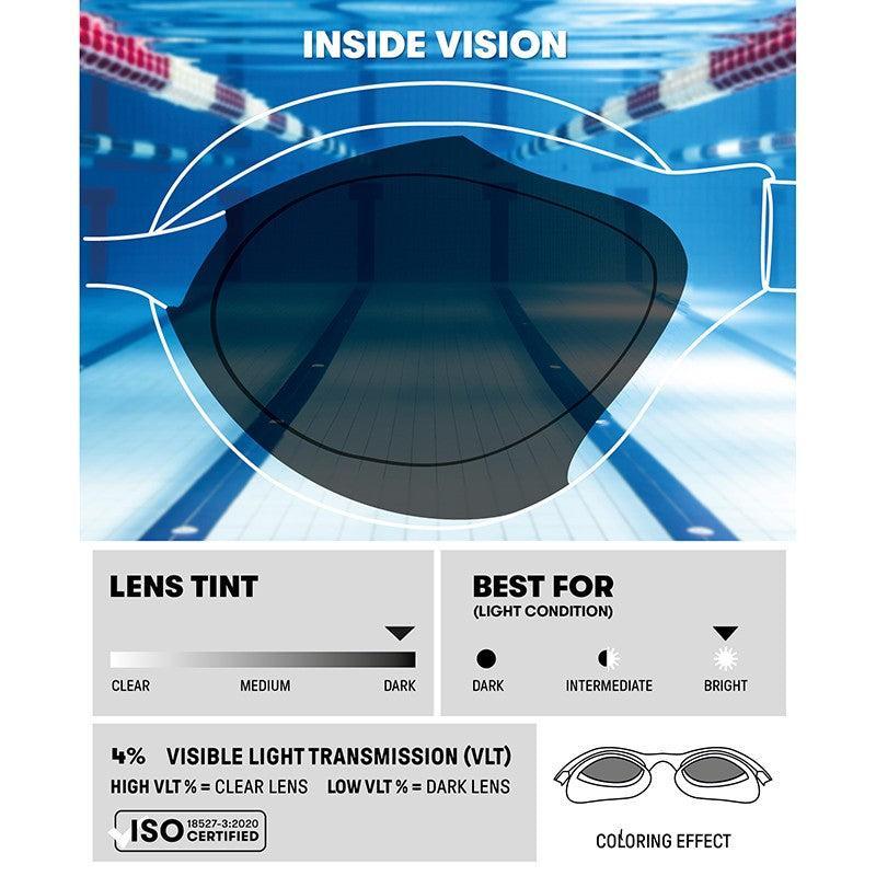 Arena Air Sonic Mirror Goggles | 110-Swim Goggles & Masks-Arena-Emerald & Peacock-Ashlee Grace Activewear & Swimwear Online