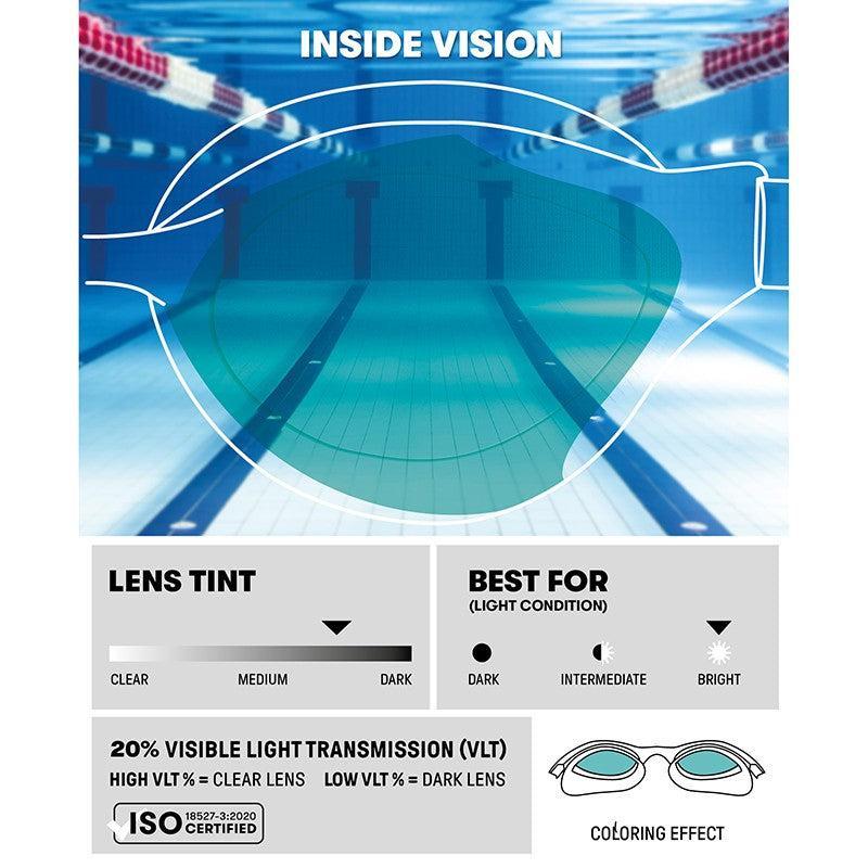 Arena Air Sonic Mirror Goggles | 150-Swim Goggles & Masks-Arena-Aqua & Black-Ashlee Grace Activewear & Swimwear Online
