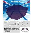 Arena Cobra Core Swipe Mirror Goggles | 170-Swim Goggles & Masks-Arena-Violet/Yellow-Ashlee Grace Activewear & Swimwear Online