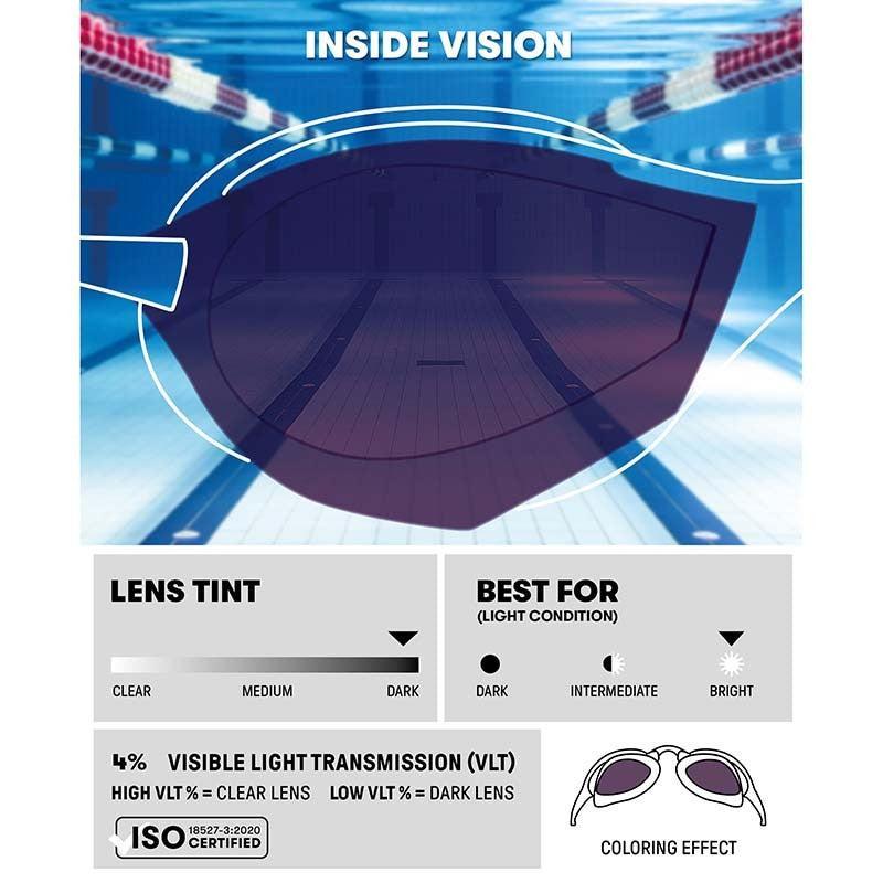 Arena Cobra Core Swipe Mirror Goggles | 170-Swim Goggles & Masks-Arena-Violet/Yellow-Ashlee Grace Activewear & Swimwear Online