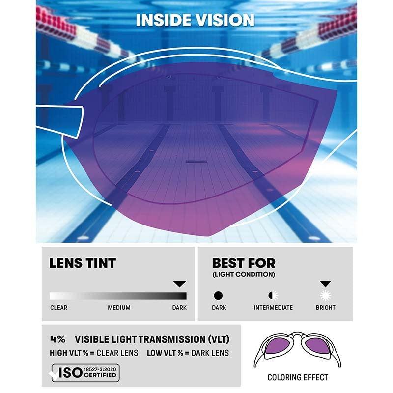 Arena Cobra Ultra Swipe Mirror Goggles | 170-Swim Goggles & Masks-Arena-Violet/Yellow-Ashlee Grace Activewear & Swimwear Online