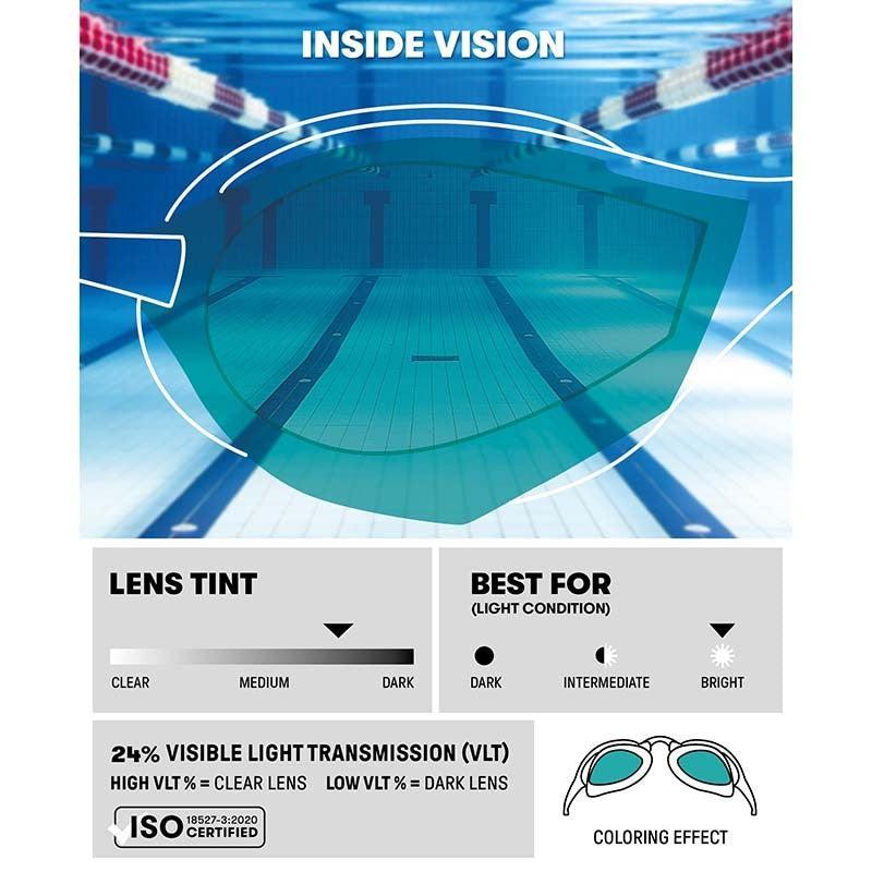 Arena Cobra Ultra Swipe Mirror Goggles | 180-Swim Goggles & Masks-Arena-Smoke-Ashlee Grace Activewear & Swimwear Online